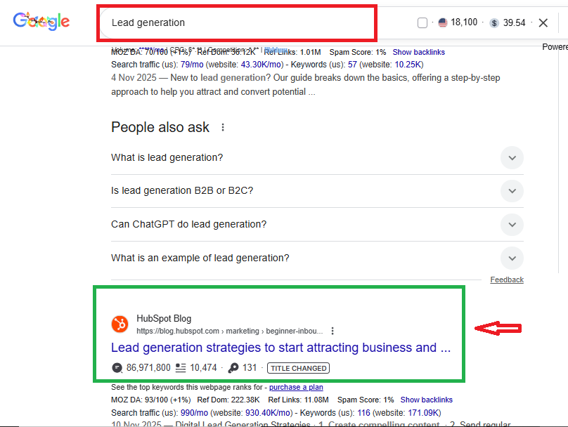 A screenshot (snipped image) showing Hubspot ranking for the keyword "leading generation" on Google SERP
