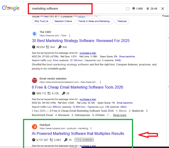 A screenshot (snipped image) showing Hubspot ranking for the keyword "Marketing software" on Google SERP