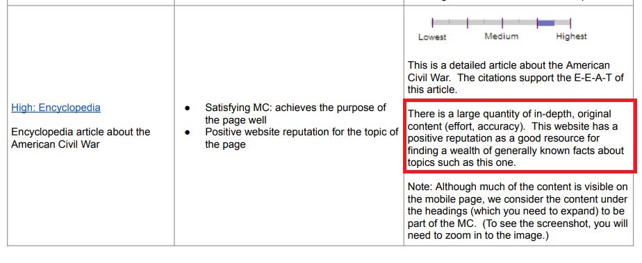Snap shot of Google Search Quality Evaluator Guideline