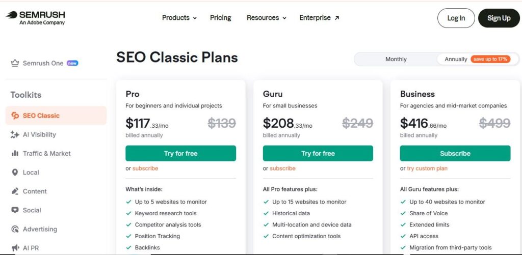 Image showing the pricing of Semrush as a keywrord research tools for SaaS